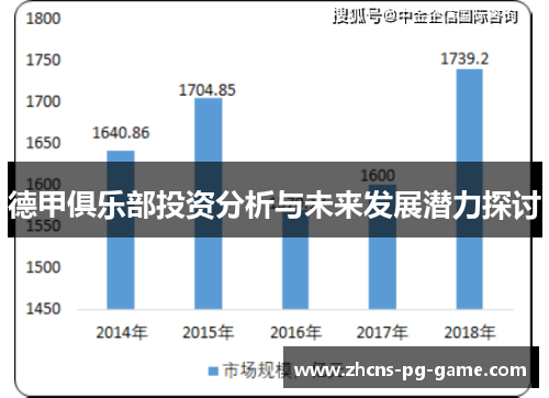 德甲俱乐部投资分析与未来发展潜力探讨