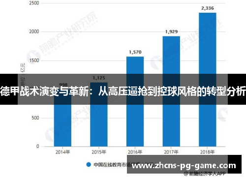 德甲战术演变与革新：从高压逼抢到控球风格的转型分析