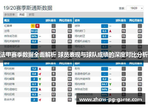 法甲赛季数据全面解析 球员表现与球队成绩的深度对比分析