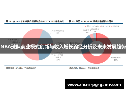 NBA球队商业模式创新与收入增长路径分析及未来发展趋势