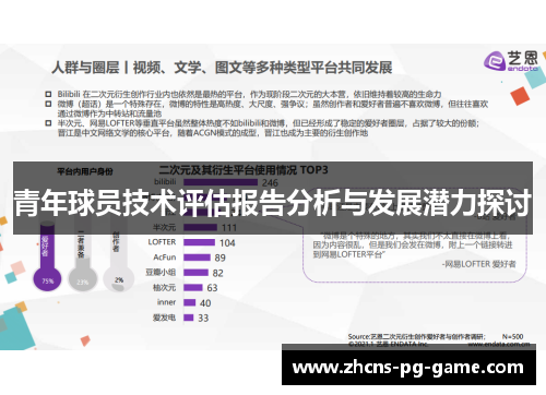 青年球员技术评估报告分析与发展潜力探讨