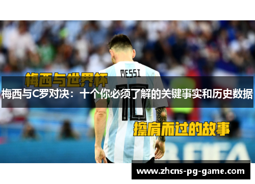 梅西与C罗对决：十个你必须了解的关键事实和历史数据