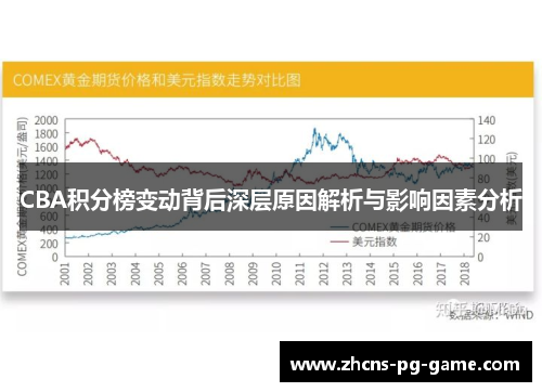 CBA积分榜变动背后深层原因解析与影响因素分析