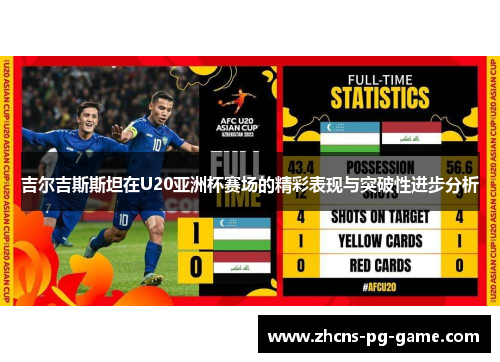 吉尔吉斯斯坦在U20亚洲杯赛场的精彩表现与突破性进步分析
