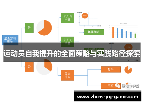 运动员自我提升的全面策略与实践路径探索
