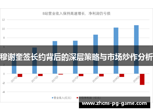 穆谢奎签长约背后的深层策略与市场炒作分析