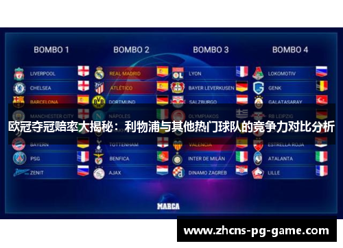 欧冠夺冠赔率大揭秘：利物浦与其他热门球队的竞争力对比分析