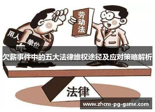 欠薪事件中的五大法律维权途径及应对策略解析