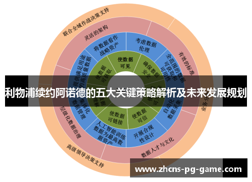 利物浦续约阿诺德的五大关键策略解析及未来发展规划