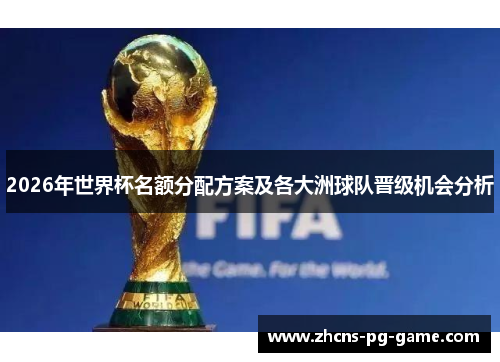 2026年世界杯名额分配方案及各大洲球队晋级机会分析