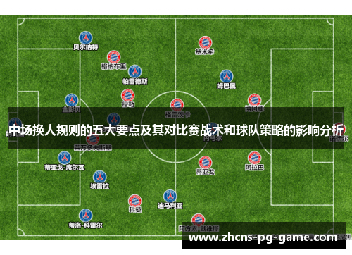 中场换人规则的五大要点及其对比赛战术和球队策略的影响分析