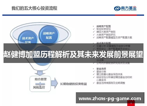 赵健博加盟历程解析及其未来发展前景展望 赵健博加盟历程解析及其未来发展前景展望
