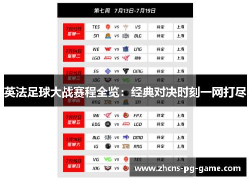 英法足球大战赛程全览：经典对决时刻一网打尽