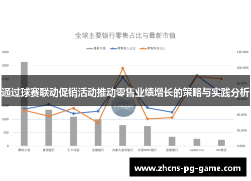 通过球赛联动促销活动推动零售业绩增长的策略与实践分析