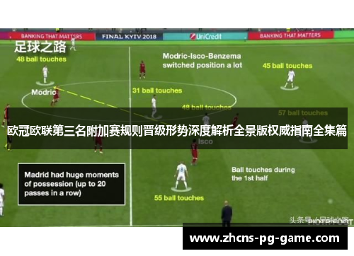 欧冠欧联第三名附加赛规则晋级形势深度解析全景版权威指南全集篇 欧冠欧联第三名附加赛规则晋级形势深度解析全景版权威指南全集篇