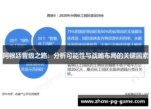 阿根廷晋级之路:分析可能性与战略布局的关键因素 阿根廷晋级之路:分析可能性与战略布局的关键因素
