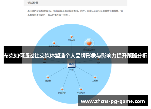 布克如何通过社交媒体塑造个人品牌形象与影响力提升策略分析