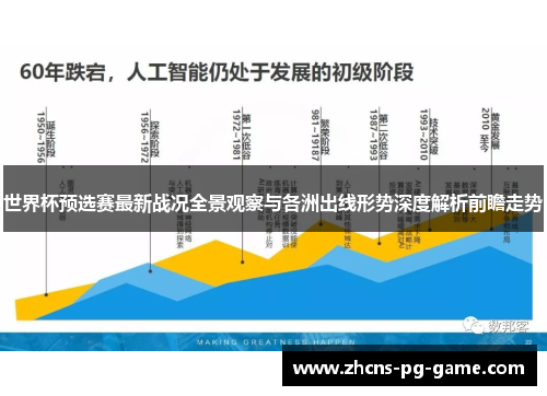世界杯预选赛最新战况全景观察与各洲出线形势深度解析前瞻走势