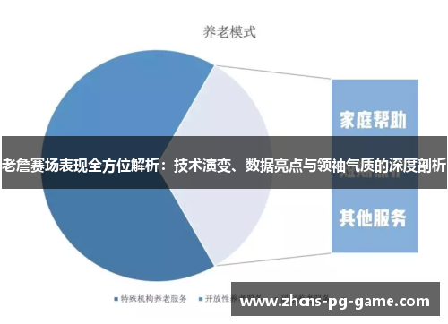 老詹赛场表现全方位解析:技术演变、数据亮点与领袖气质的深度剖析 老詹赛场表现全方位解析:技术演变、数据亮点与领袖气质的深度剖析