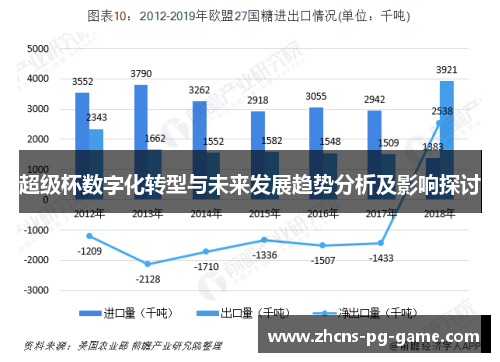 超级杯数字化转型与未来发展趋势分析及影响探讨