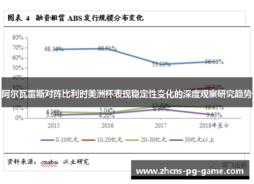 阿尔瓦雷斯对阵比利时美洲杯表现稳定性变化的深度观察研究趋势