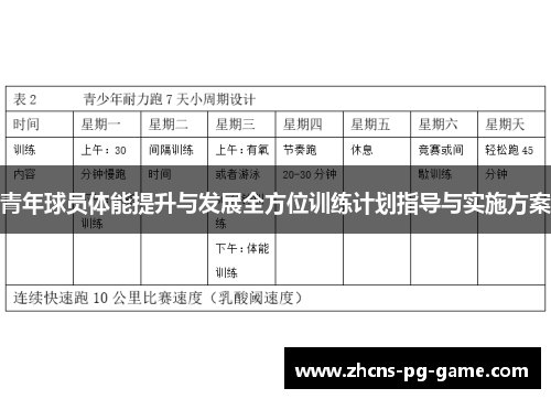 青年球员体能提升与发展全方位训练计划指导与实施方案