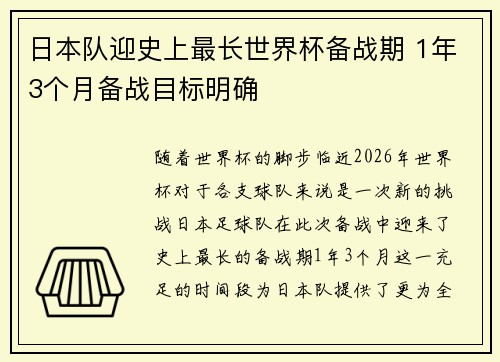 日本队迎史上最长世界杯备战期 1年3个月备战目标明确